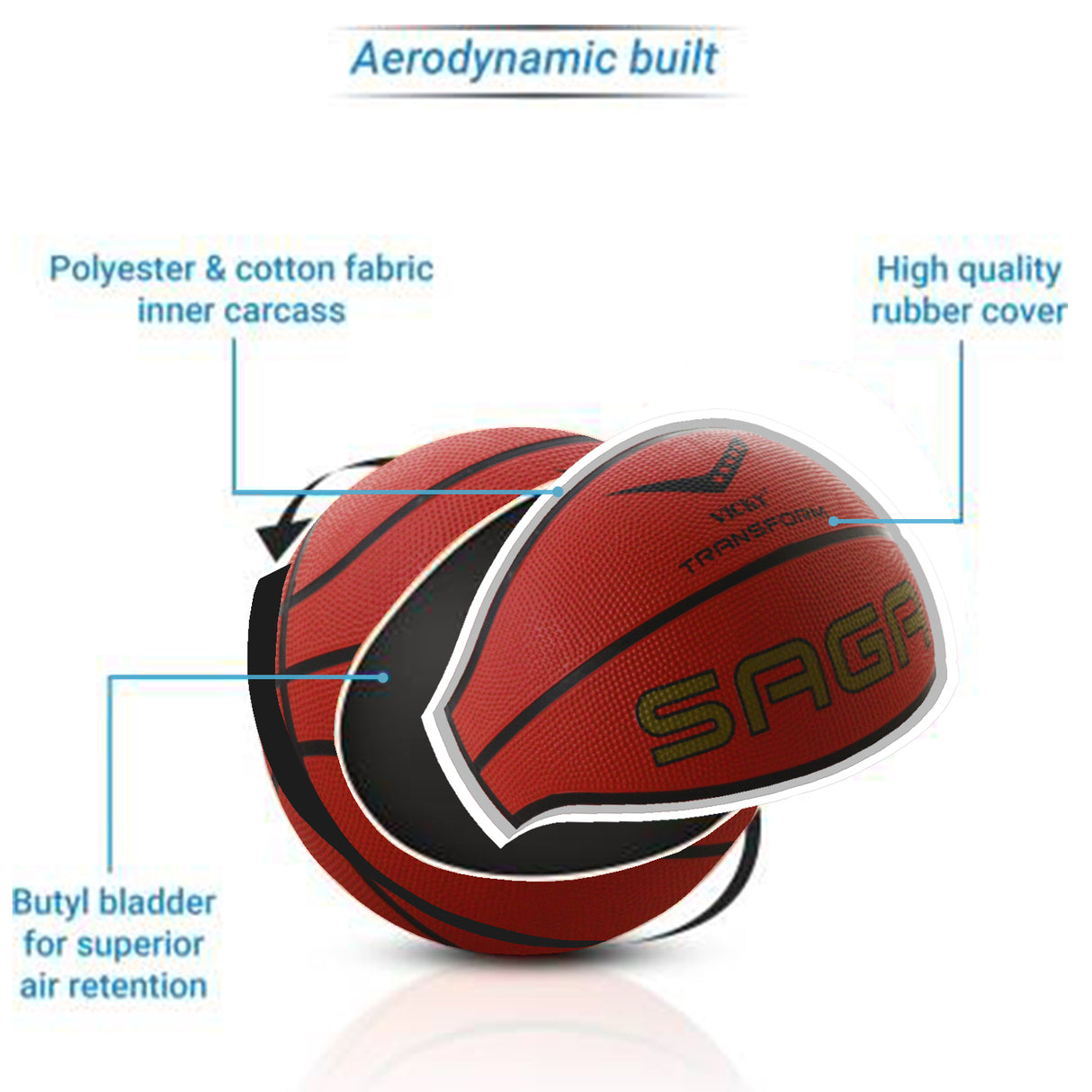 Saga Basket Ball