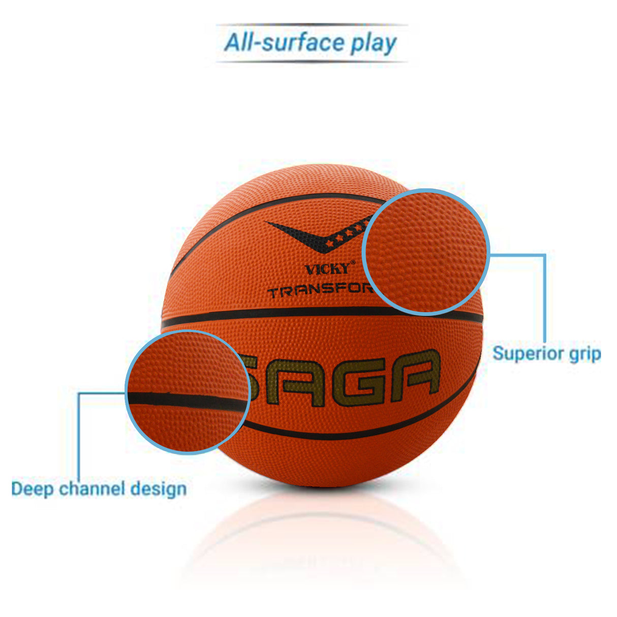 Saga Basket Ball
